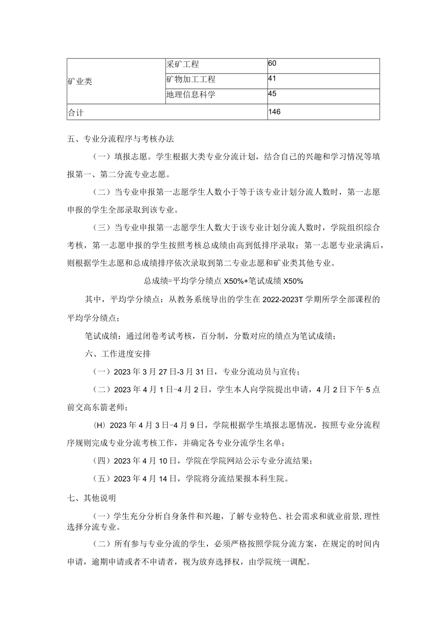 资源与环境工程学院2022级矿业类普通本科专业分流工作实施方案.docx_第2页