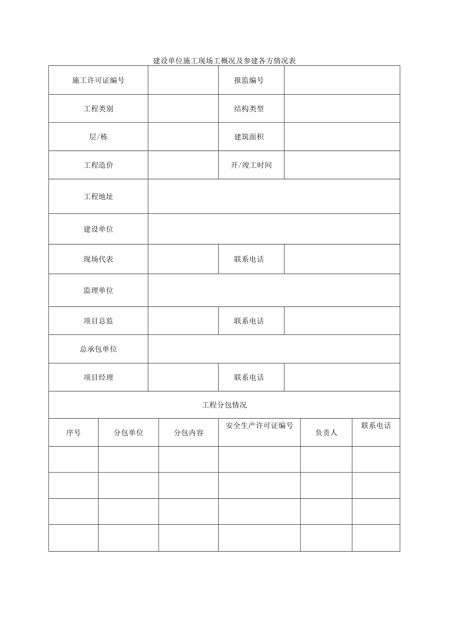 建设单位施工现场工概况及参建各方情况表.docx_第1页