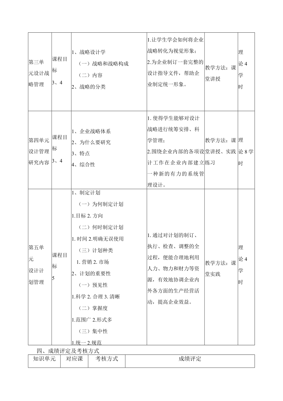 《设计管理》课程教学大纲.docx_第3页