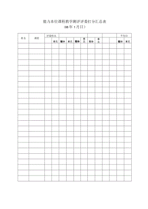 能力本位课程教学测评评委打分汇总表.docx