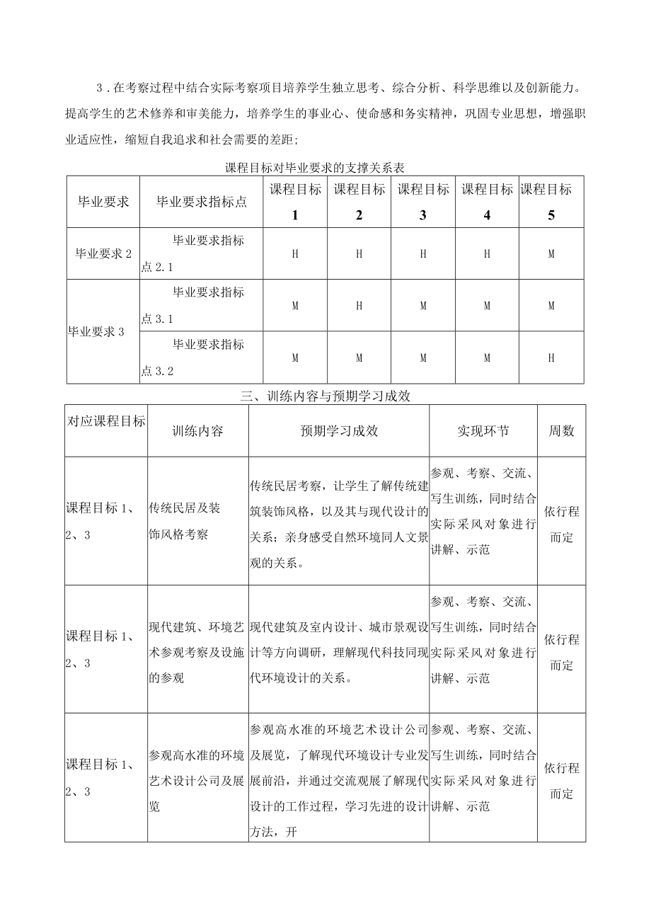 《环境设计专业采风》课程教学大纲.docx_第2页