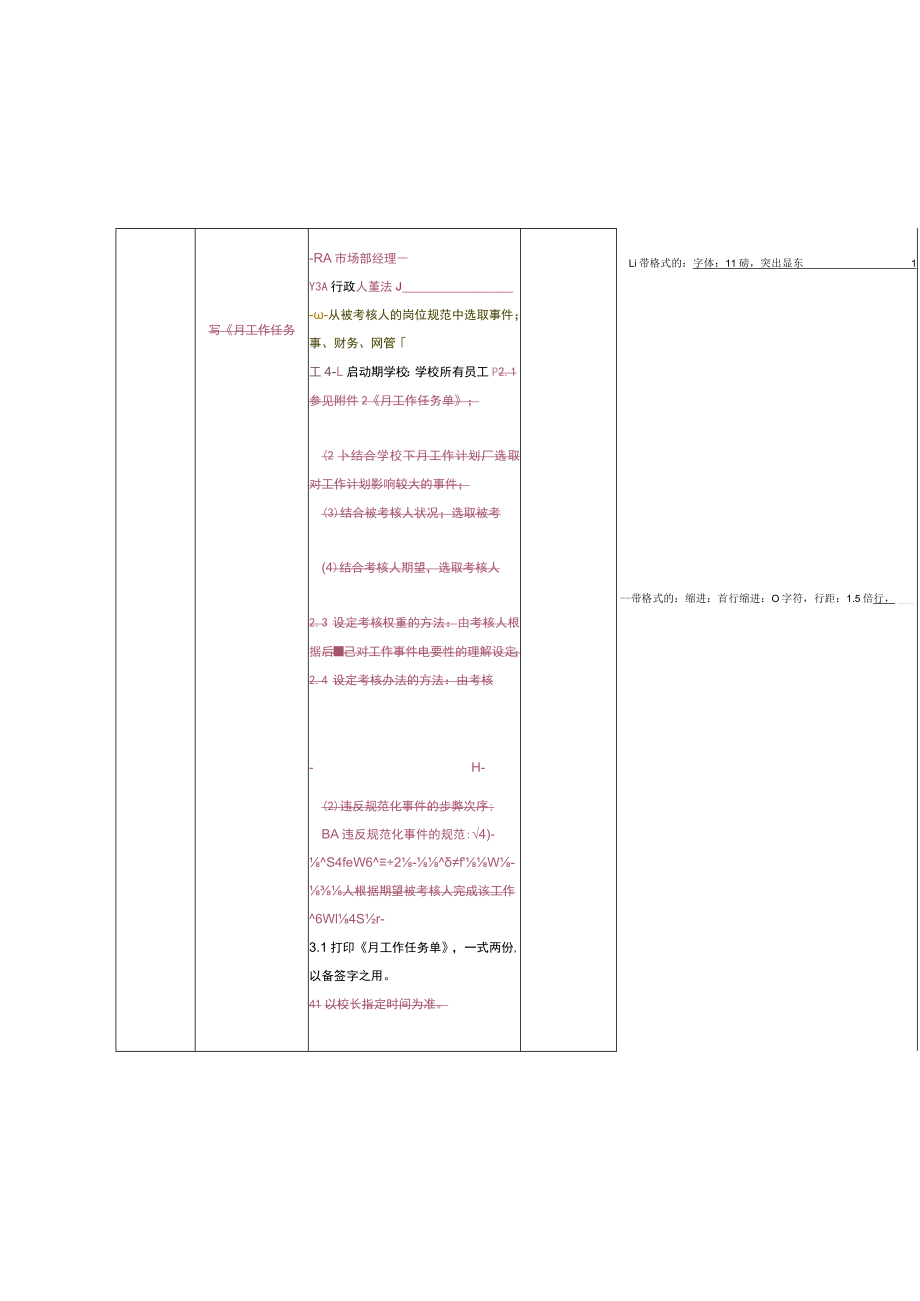 幼儿园校长管理实施及监控绩效考核制度的执行.docx_第2页