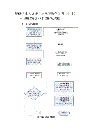 爆破作业人员许可证办理操作说明（企业操作部分）.docx