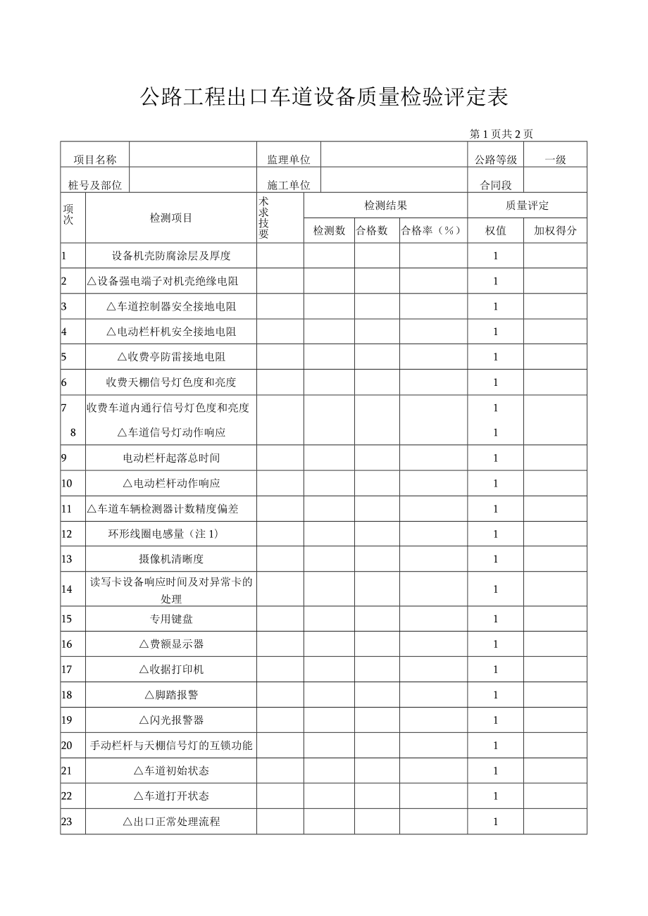 公路工程出口车道设备质量检验评定表.docx_第1页