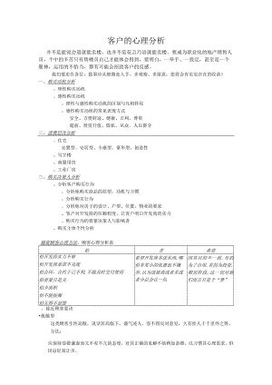 客户的心理分析.docx