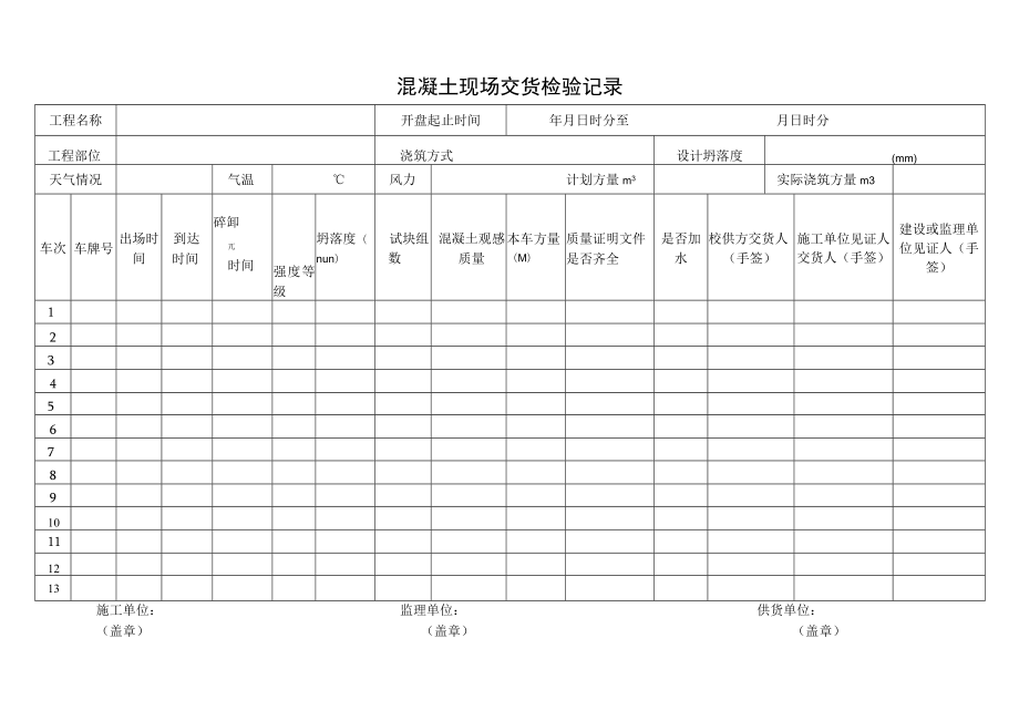 混凝土现场交货检验记录.docx_第1页