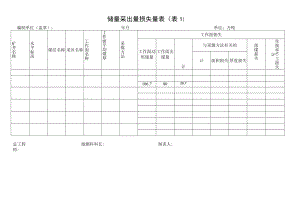 采出量损失量表.docx