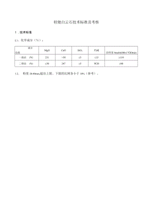 轻烧白云石技术标准及考核.docx