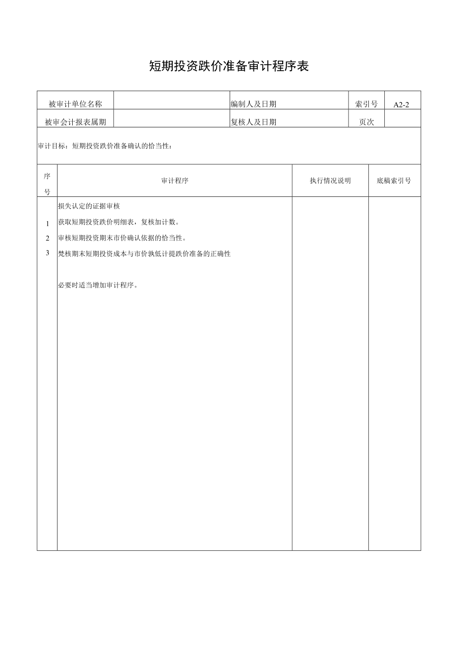 短期投资跌价准备审计程序表.docx_第1页