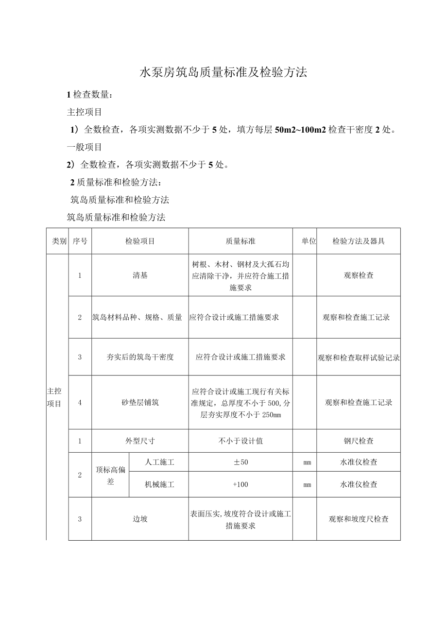 水泵房筑岛质量标准及检验方法.docx_第1页