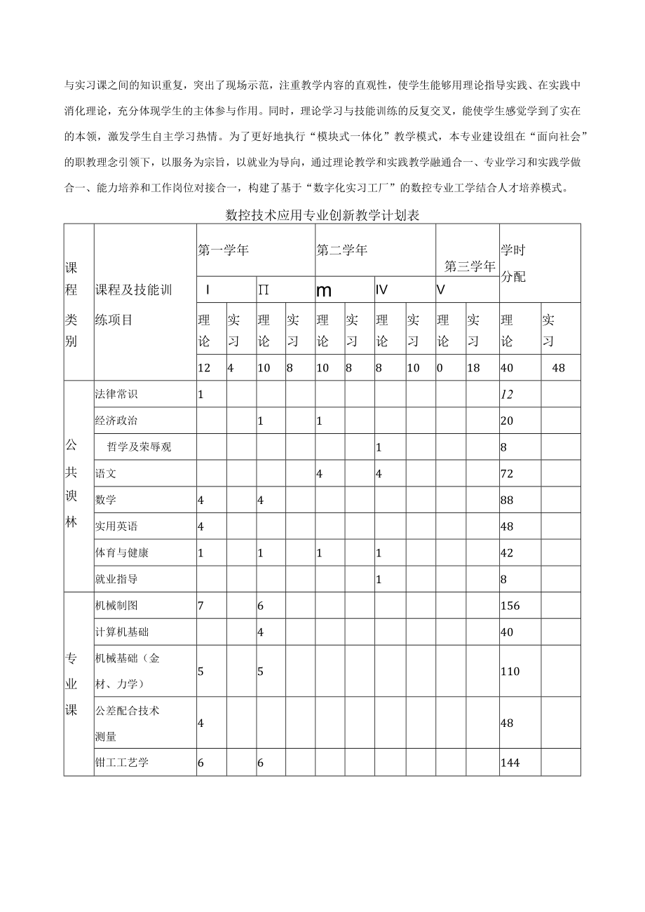 人才培养模式与课程体系改革总结.docx_第3页