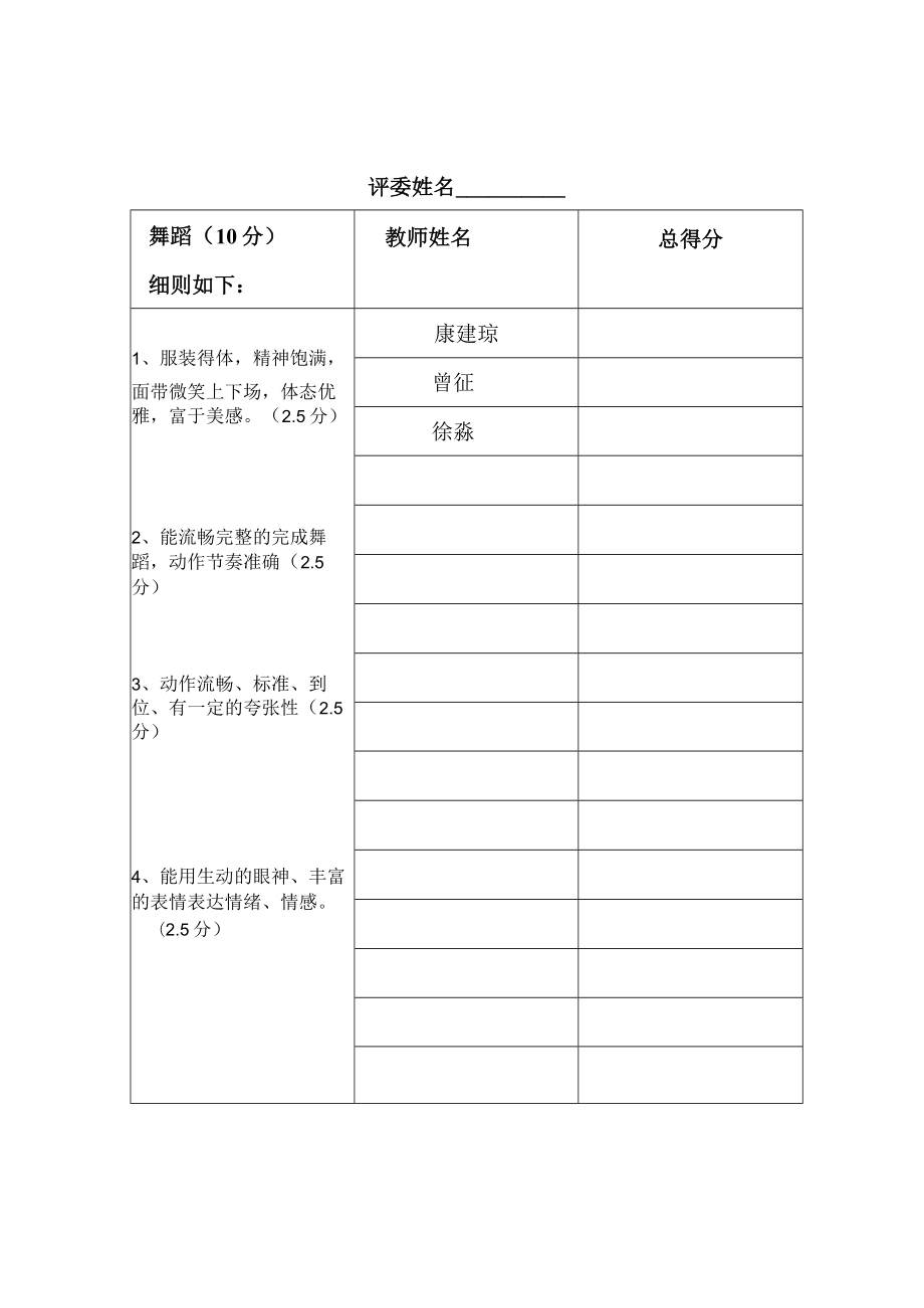 柳城幼儿园教师“故事讲述”基本功考核评分表.docx_第3页