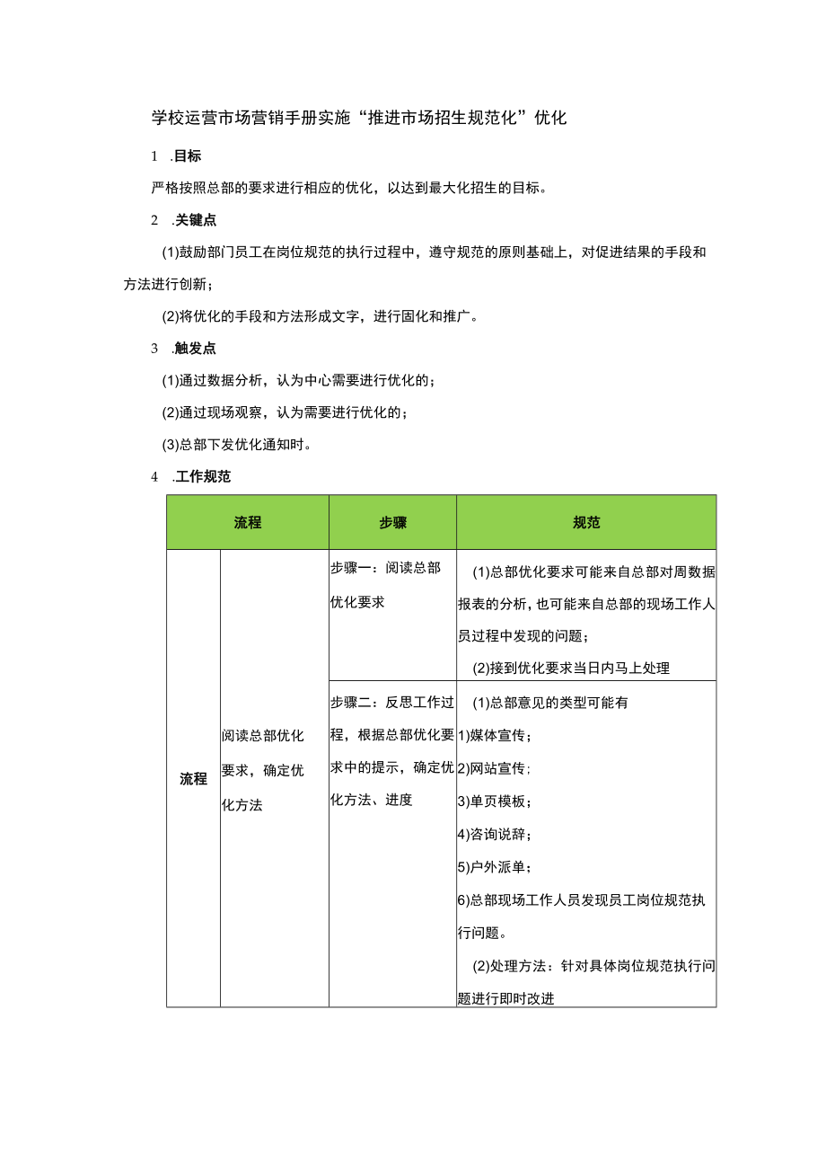 学校运营市场营销手册实施推进市场招生规范化优化.docx_第1页