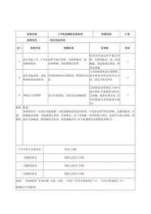 江口水力发电厂质量验收卡（3#技术监督及辅助设备）.docx