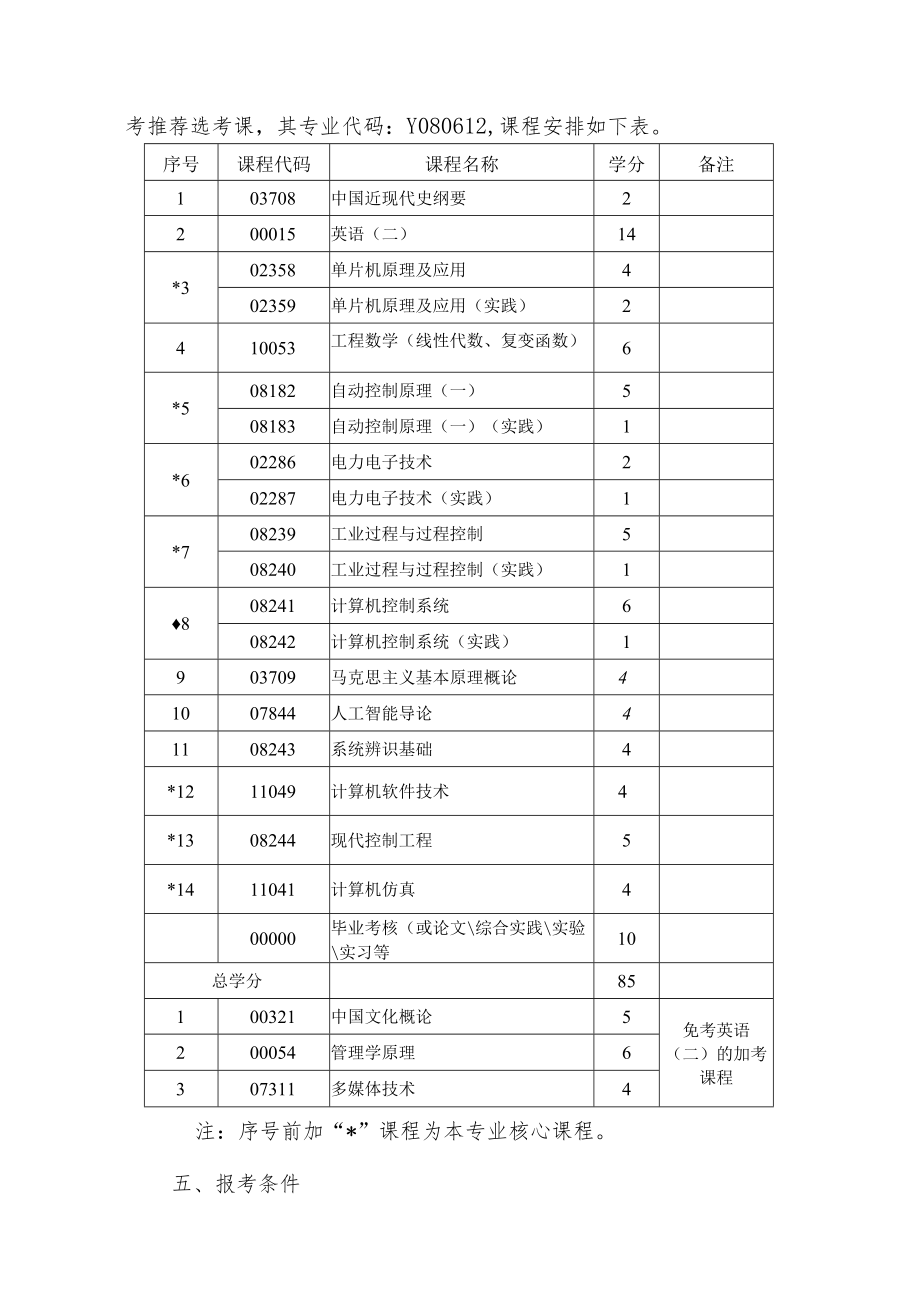 高等教育自学考试电气工程与自动化专业专升本考试计划.docx_第3页