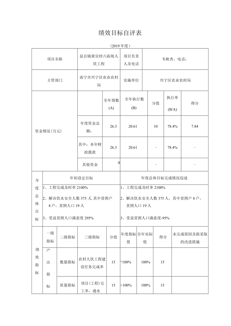 绩效目标自评019年度.docx_第1页