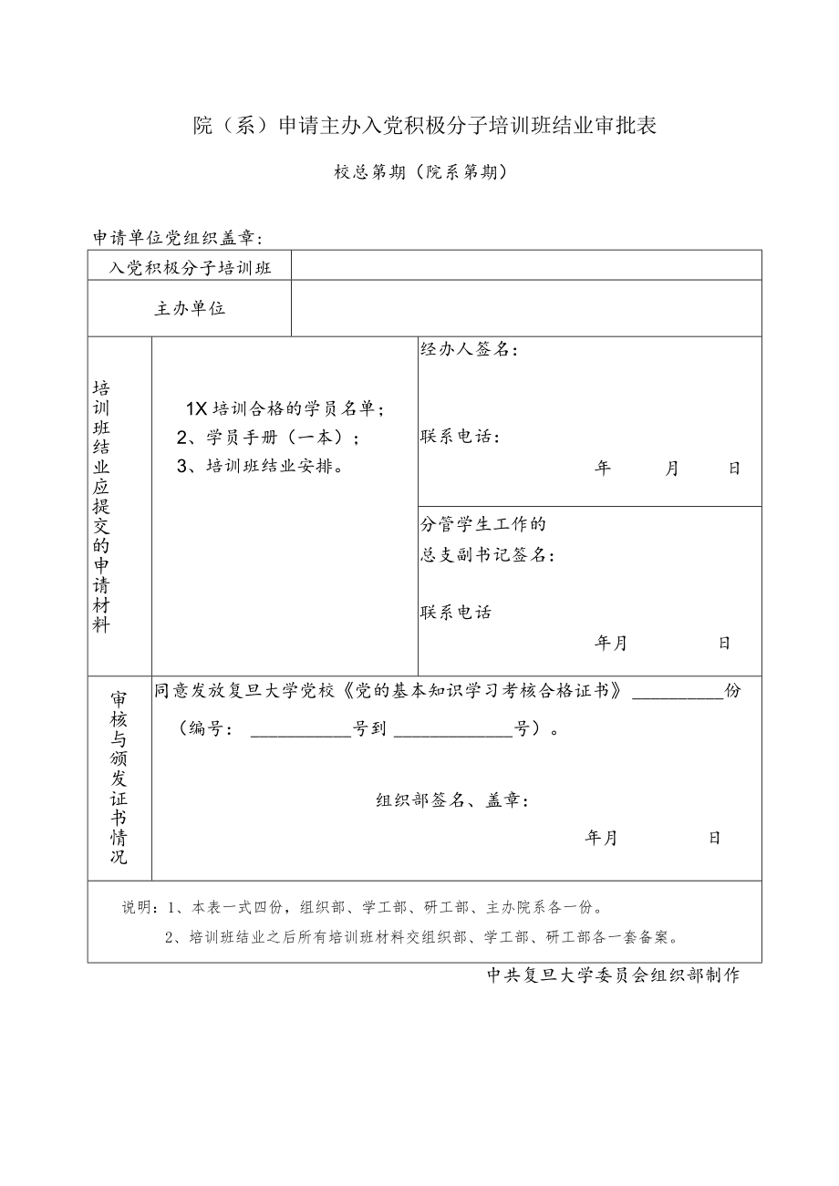 院系申请主办入党积极分子培训班结业审批表.docx_第1页