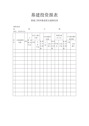 基建投资报表-基建工程形象进度完成情况表.docx