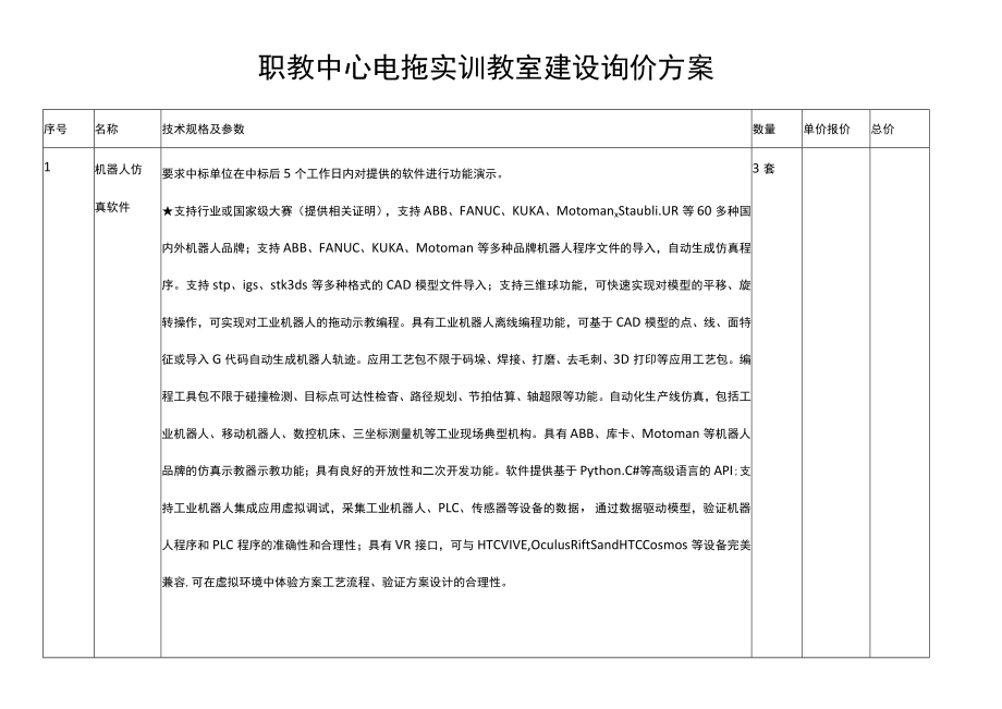 职教中心电拖实训教室建设询价方案.docx_第1页