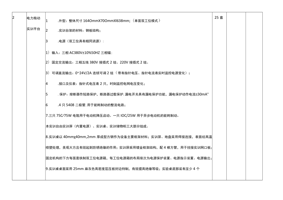 职教中心电拖实训教室建设询价方案.docx_第2页