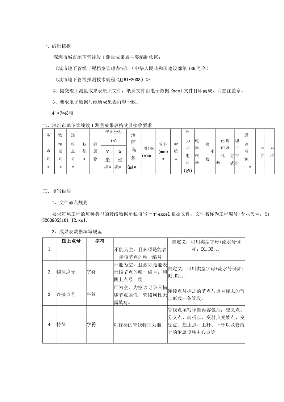 深圳市新地下管线数据使用说明.docx_第1页