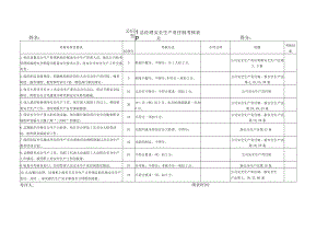 某公司各级安全生产责任制考核表.docx