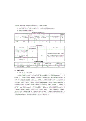 物流园区配套道路建设工程--照明工程设计说明.docx