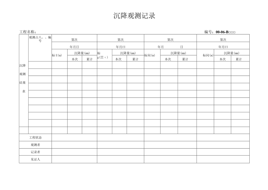 沉降观测记录表格.docx_第1页