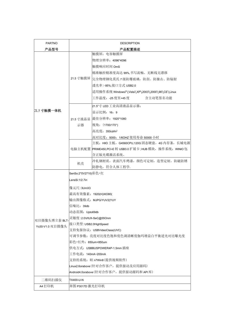 公共法律服务机器人柜式机配置表.docx_第1页