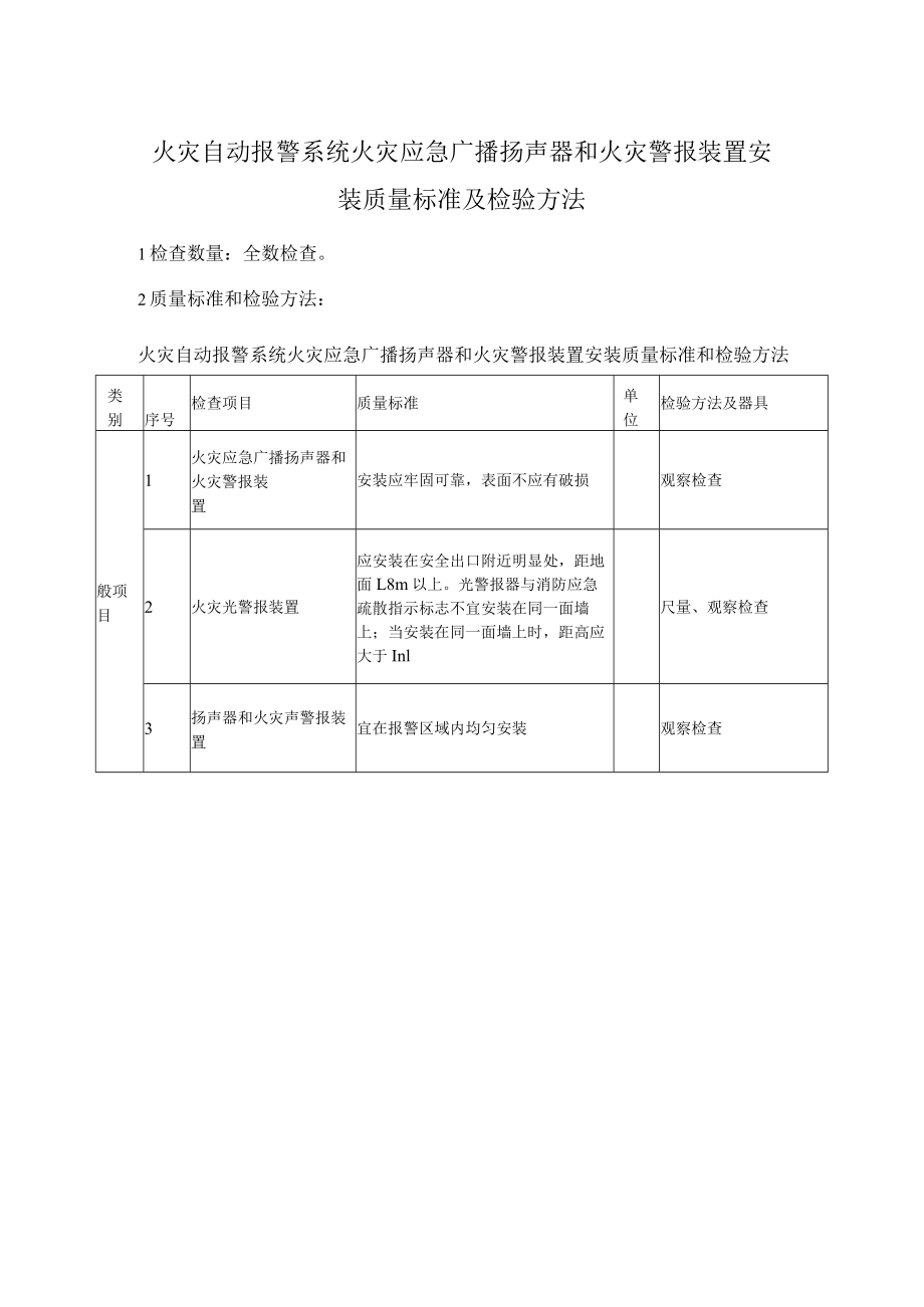 火灾自动报警系统火灾应急广播扬声器和火灾警报装置安装质量标准及检验方法.docx_第1页