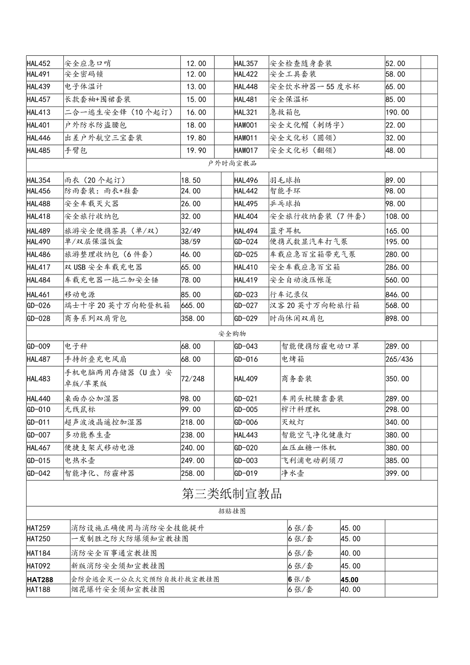 消防产品目录（代理）.docx_第2页