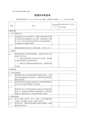 附CNAS-CI01-A0072018管理体系核查表.docx