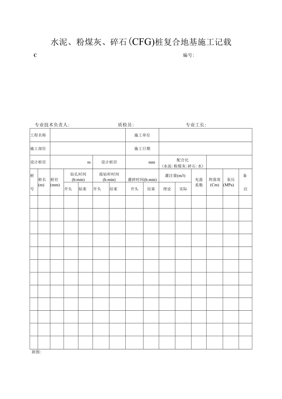 水泥、粉煤灰、碎石桩复合地基施工记录.docx_第1页