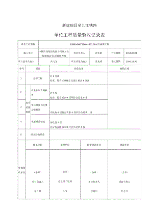 涵洞单位工程验收记录表.docx