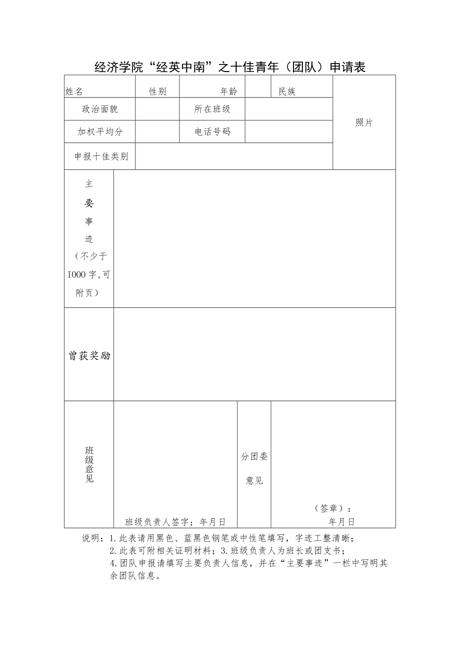 经济学院“经英中南”之十佳青年团队申请表.docx_第1页