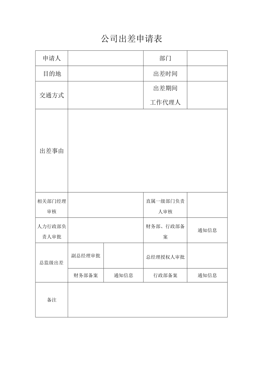 公司出差申请表.docx_第1页