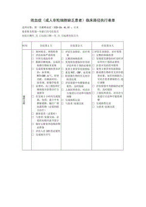 败血症成人非粒细胞缺乏患者临床路径执行表单.docx