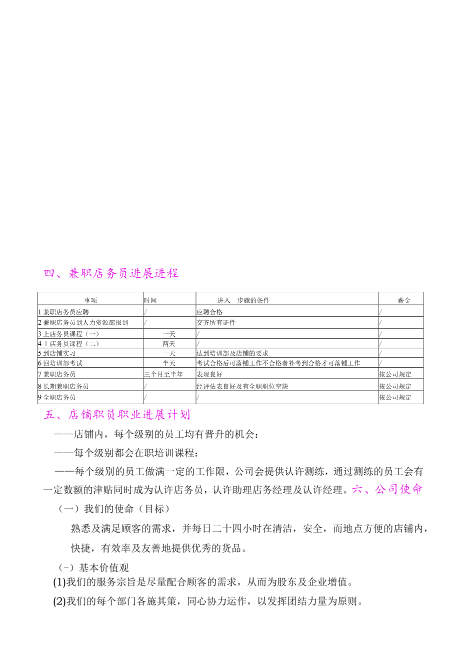 店员培训手册P40（DOC40页）.docx_第2页