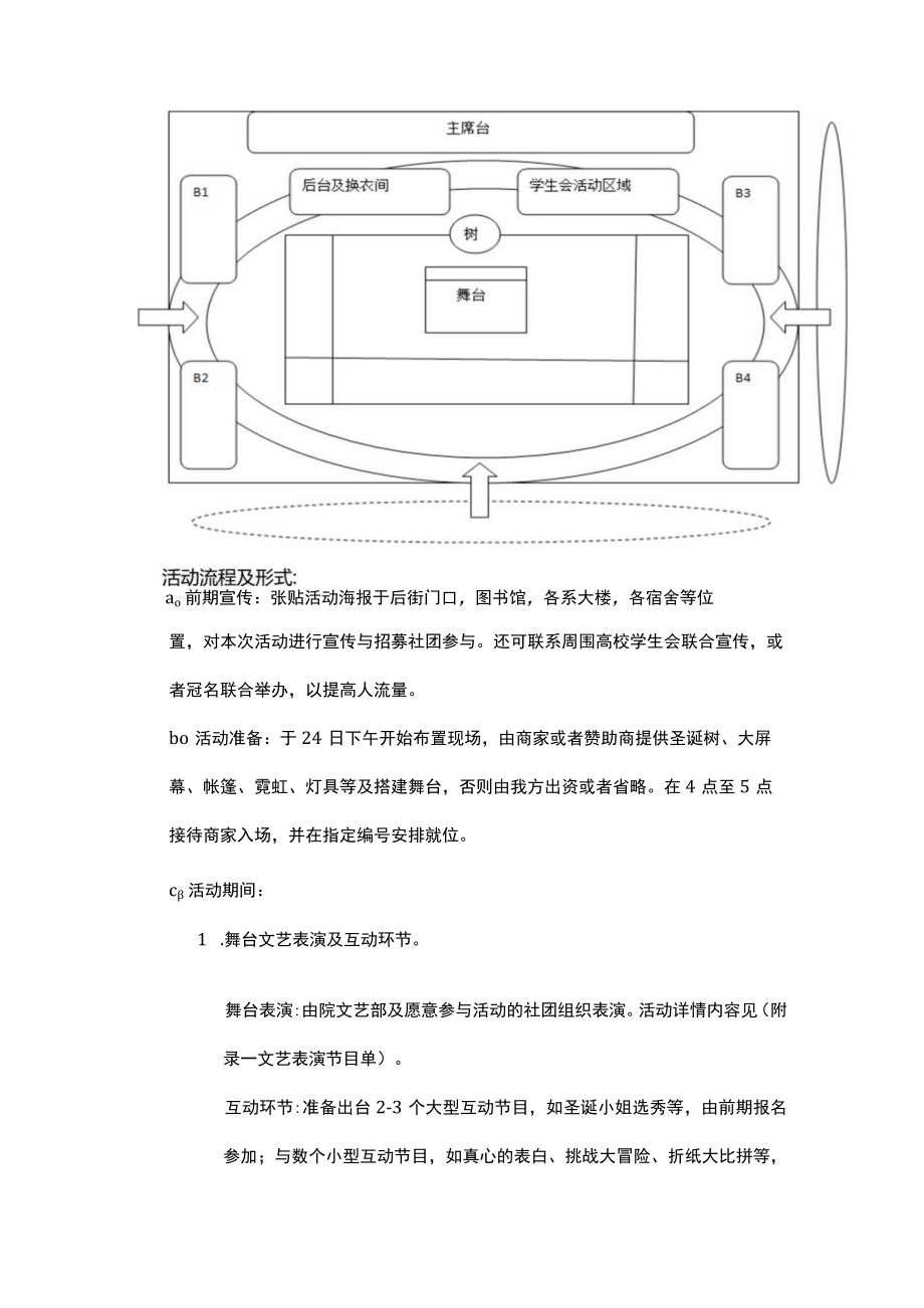 庆圣诞迎元旦慈善晚会策划书.docx_第3页