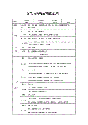 公司总经理助理职位说明书.docx