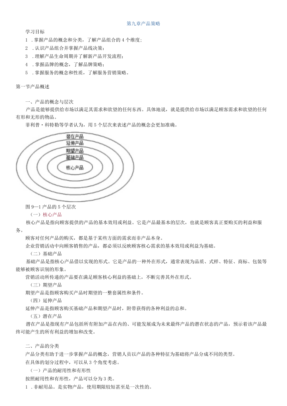 第九章产品策略.docx_第1页