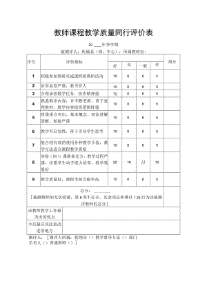 教师课程教学质量同行评价表.docx