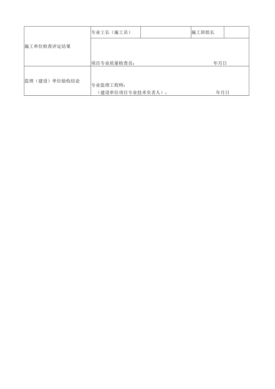 注浆地基检验批质量验收记录表+主蒸汽管道压力测点分批验收记录样表.docx_第3页