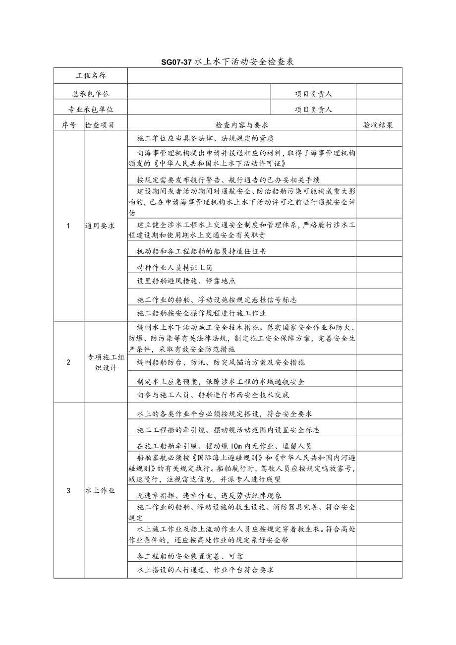 水上水下活动安全检查表式模板.docx_第1页