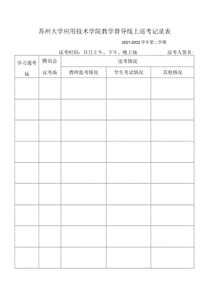 苏州大学应用技术学院教学督导线上巡考记录表.docx