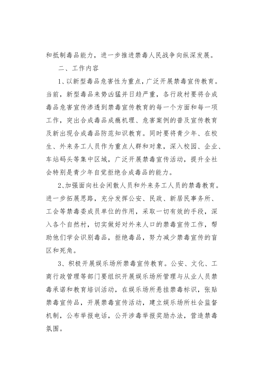 校园禁毒实施活动方案.docx_第3页