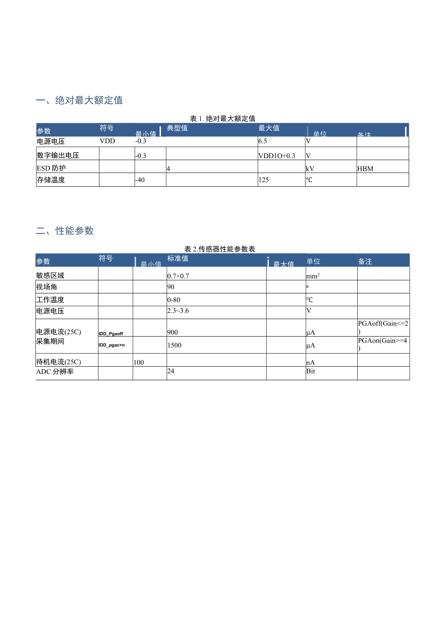 W-TRS-5D数字红外热电堆传感器.docx_第3页