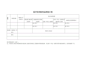 医疗机构制剂品种统计表.docx