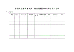 首届大连市青年科技工作者创新争先大赛信息汇总表.docx