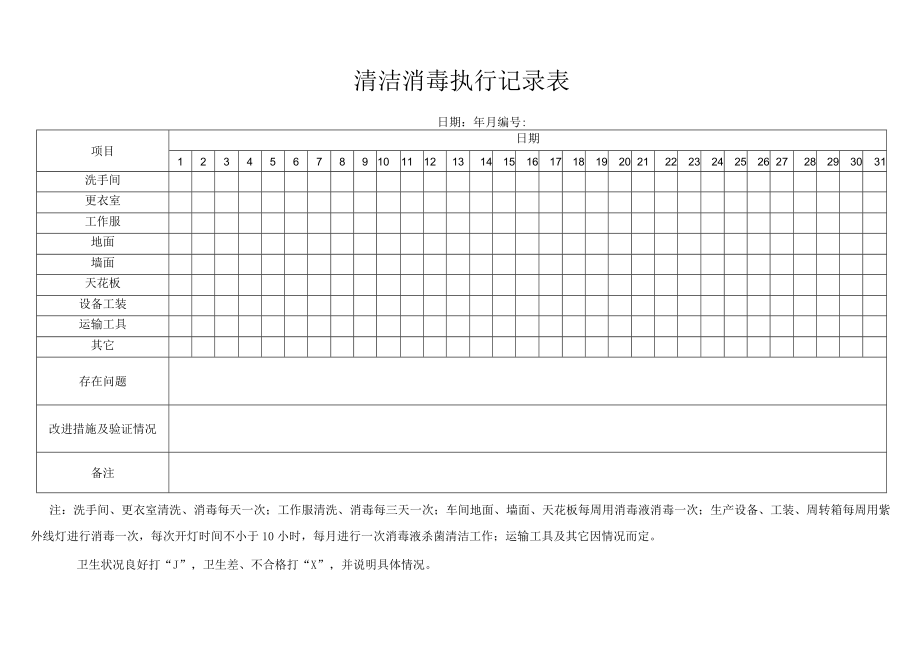 清洁消毒执行记录表.docx_第1页